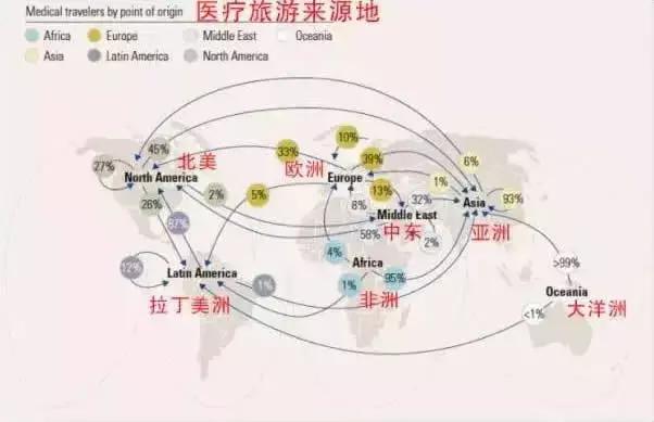 安信达考察,泰国商务考察团回国考察