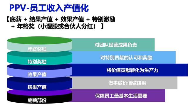 吴晓波标杆工厂海尔,吴晓波谈雷军