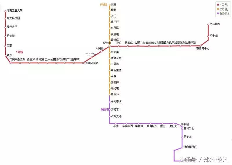深挖一下郑州地铁，伪地铁盘可以洗洗睡了丨拆姐儿