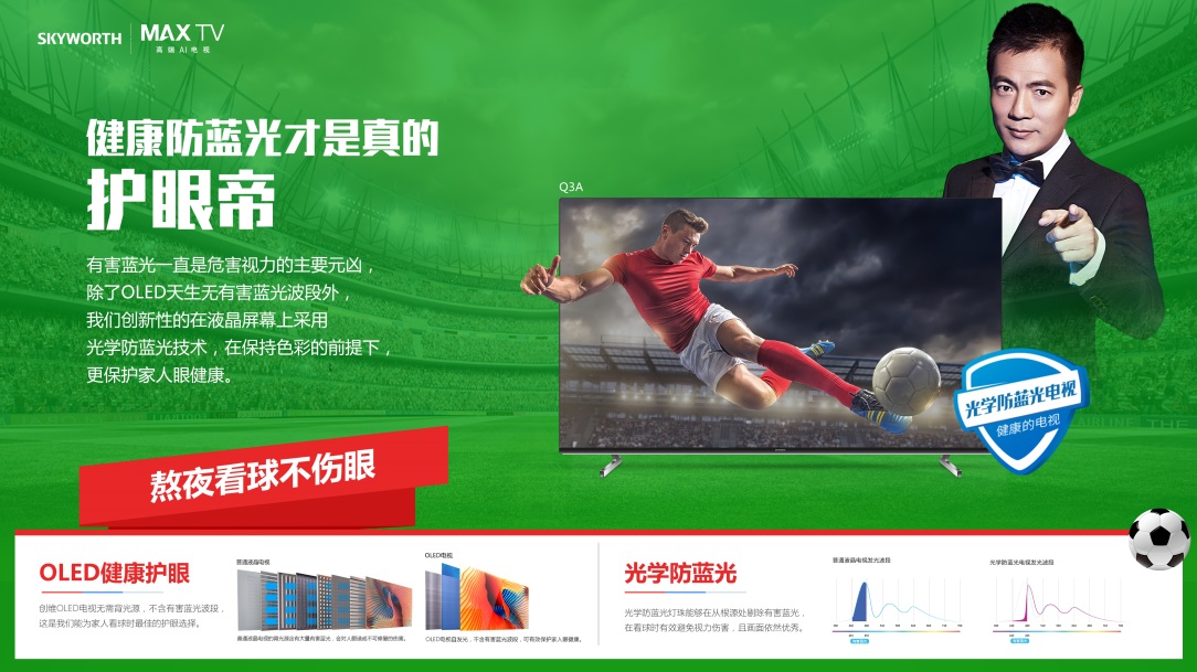 创维电视怎么看世界杯,看世界杯选创维电视