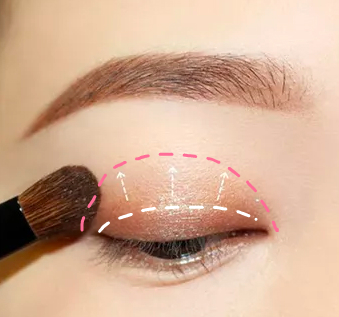 更新一个适合日常的眼影简单画法,眼影画法新手两色眼影盘