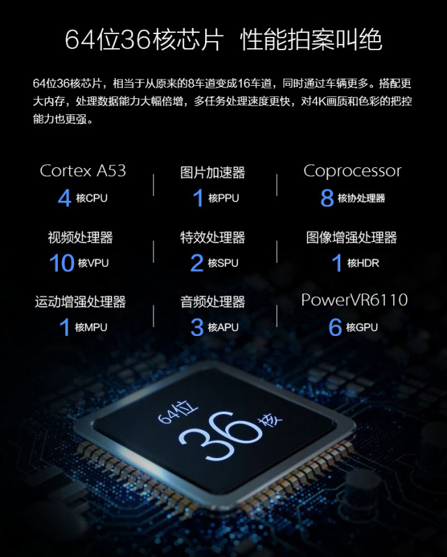 kktv好还是小米好,小米和kktv