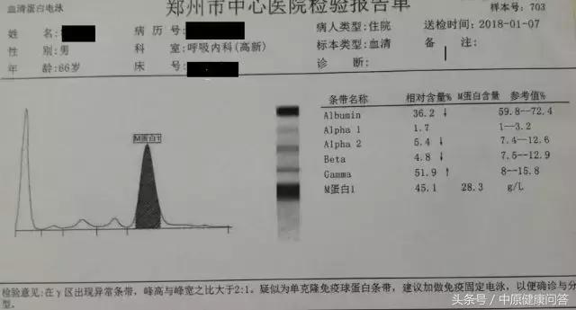 肺部反复感染吃哪种药提高抵抗力,肺部感染反复发烧抗生素治疗无效