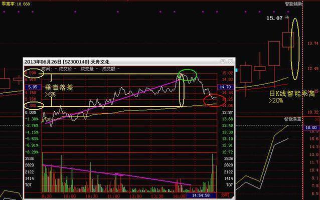 投资成功的心法和感悟,十位顶级投资大鳄的赚钱哲学