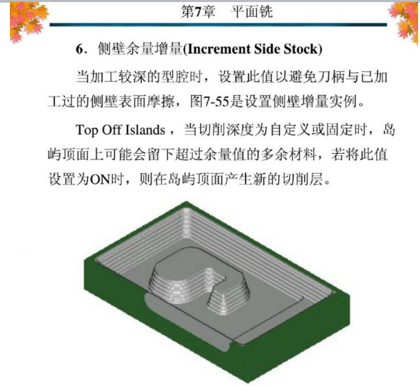 cnc五轴编程用什么软件最好,cnc加工中心什么材料最硬