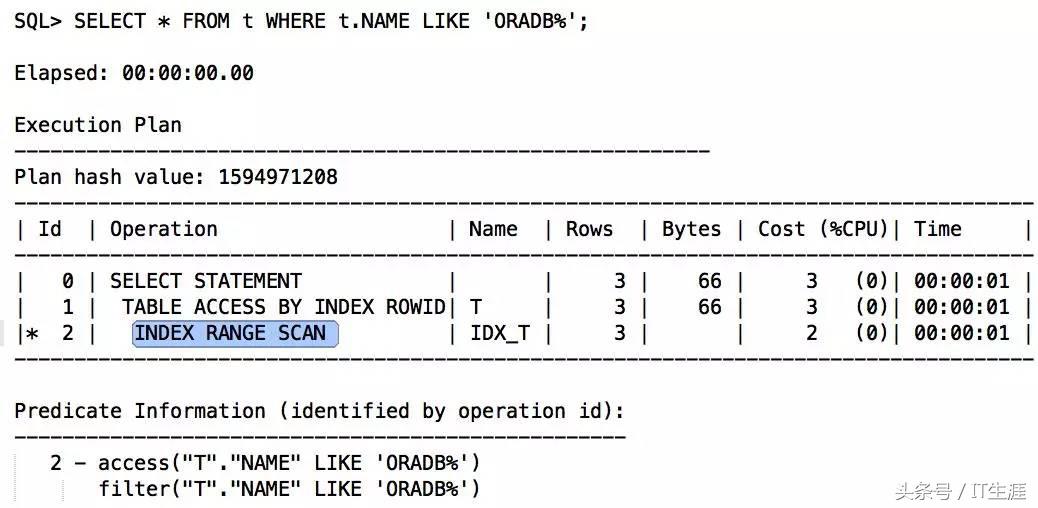 sql索引失效如何处理,sql无法找到索引