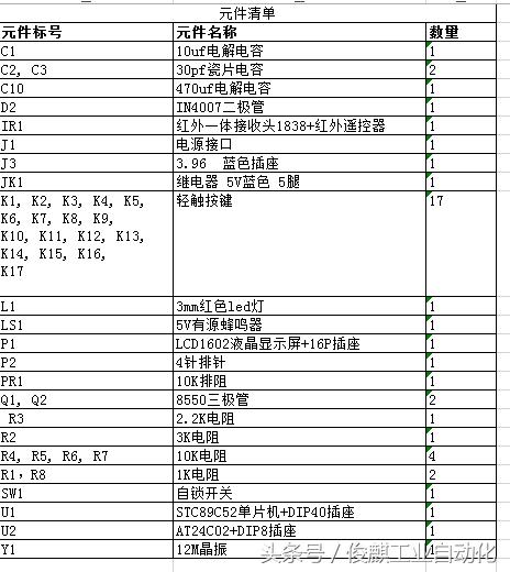 基于单片机的红外遥控密码锁论文,基于单片机的红外报警器编程讲解