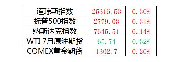 炒股最需要哪些基本能力,炒股需要怎样的天赋