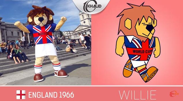 历届世界杯的吉祥物,历届世界杯吉祥物一览表