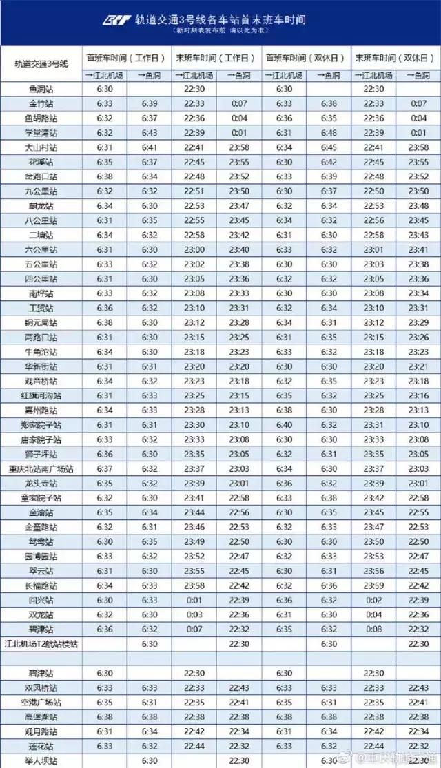 轨道交通五号线发车时间太短,轨道交通五号线发车时间