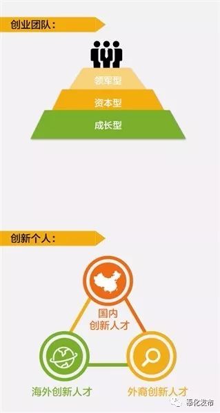 奉化区凤麓最新进展,奉化惠企人才政策一键通