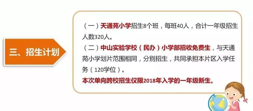 昌平区小学划片录取条件,昌平六街小学划片
