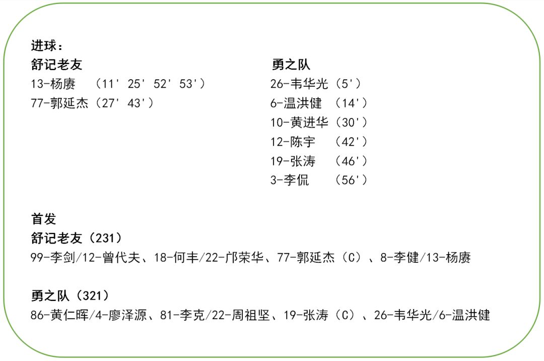 超级杯赛程几回合,超级杯大赛大结局