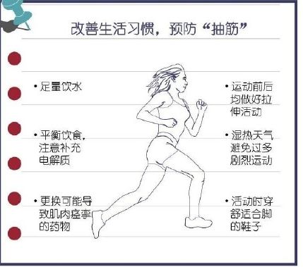 抽筋真的是因为缺钙吗,抽筋真的是因为缺钙吗一图读懂