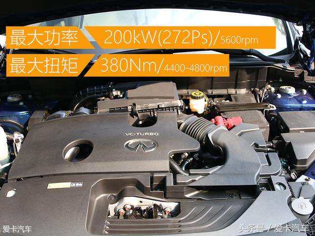 全新东风英菲尼迪qx50多少钱,2.0t英菲尼迪q50变速箱是什么品牌
