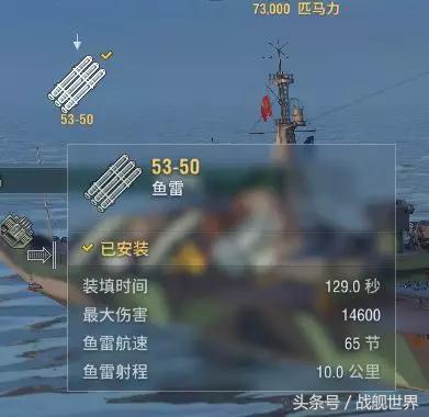 雷暴级驱逐舰,雷暴驱逐舰