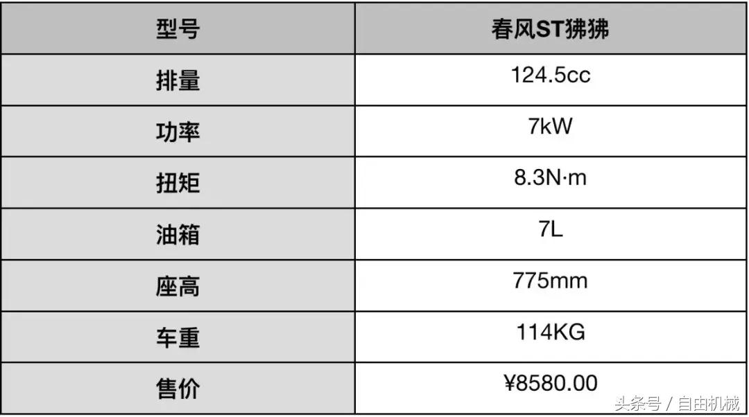 新手入门mini摩托车,新手女生mini摩托