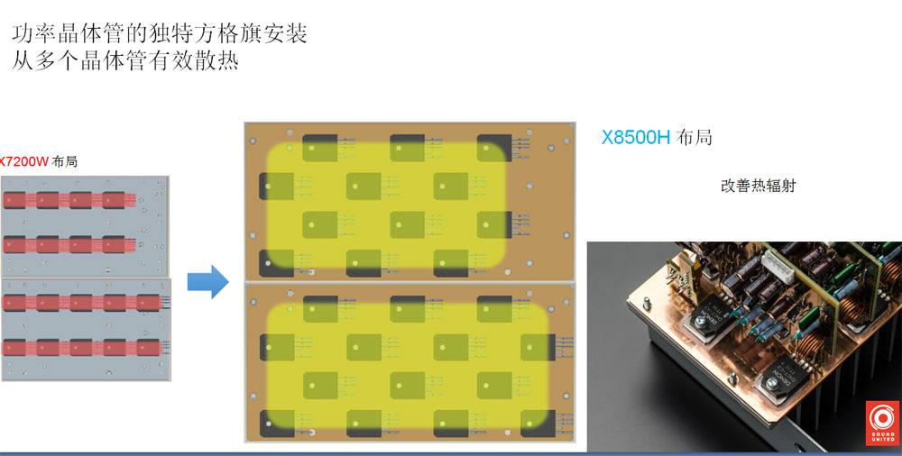 天龙avc-a110功放效果,天龙avc-x8500h怎样连接电视