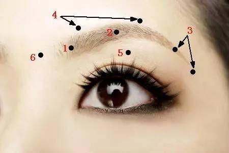 痣相图解十大福痣,痣相图解10大福痣身体