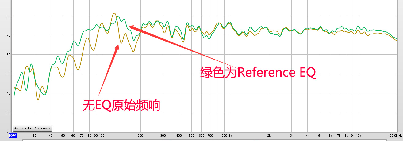 天龙avc-a110功放效果,天龙avc-x8500h怎样连接电视