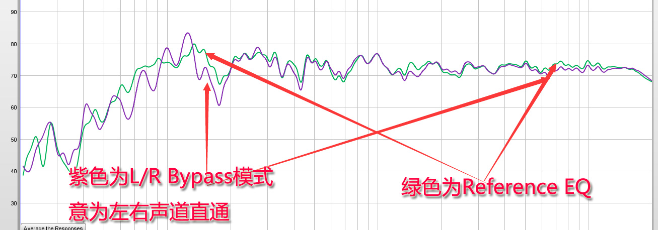 马兰士功放8015和天龙8500对比,马兰士全景声功放x8500