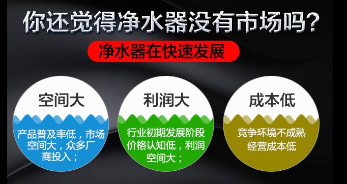 净水器共享模式,什么是共享净水器