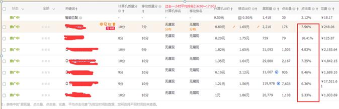 直通车手淘首页流量爆发的关键,直通车怎么打通手淘首页流量