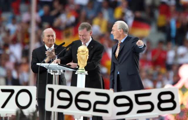 日韩世界杯黑暗时刻贝肯鲍尔,贝肯鲍尔君临天下庆祝动作