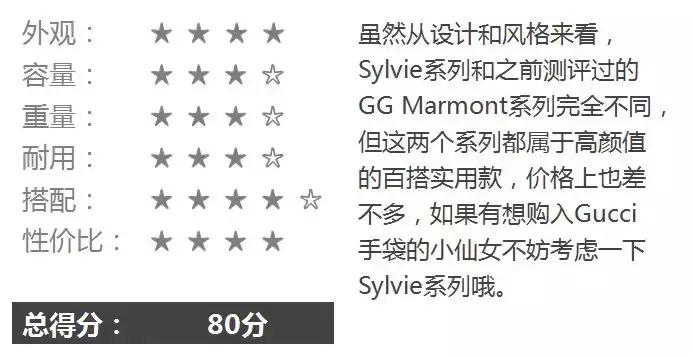 奢侈品女包gucci古驰,名牌包包推荐gucci