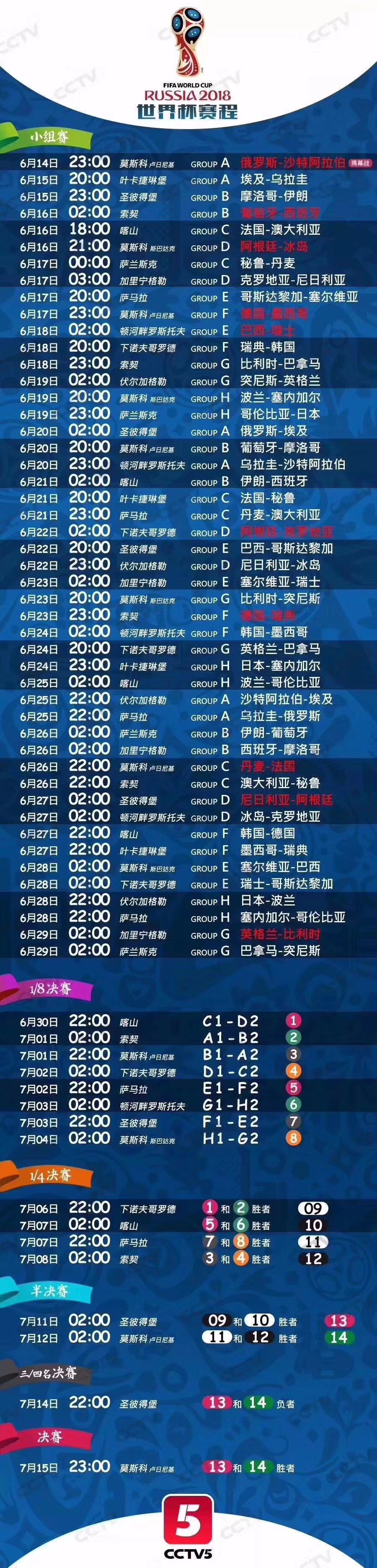 世界杯和中国的时差,世界杯离中国最近的一次