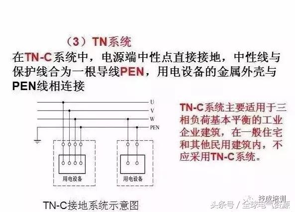 小区电力系统图,电力系统图符号大全