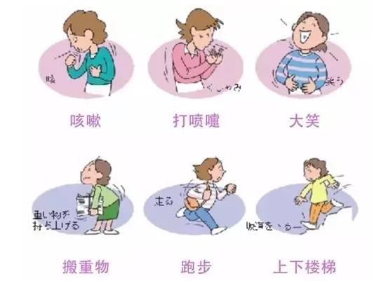 打喷嚏或咳嗽就尿裤子怎么办,一咳嗽就尿裤子能治好吗