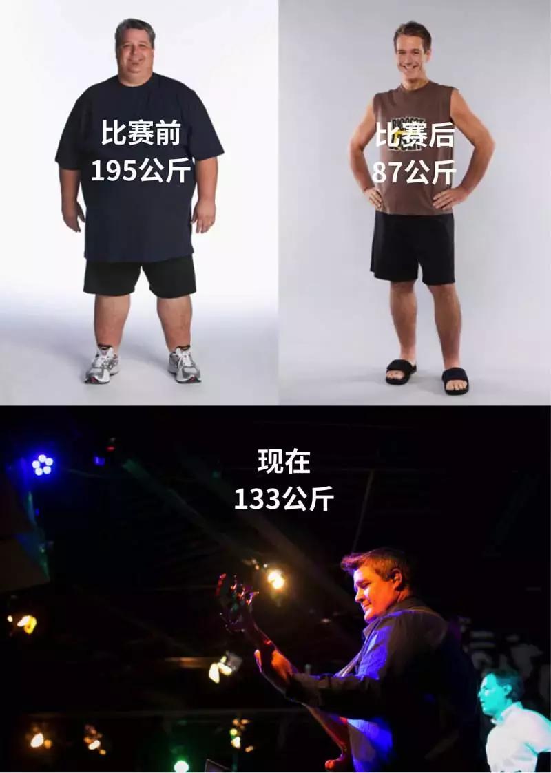 8+16减肥法坚持一周不瘦反而胖了,8条减肥真理搞懂了你就瘦了