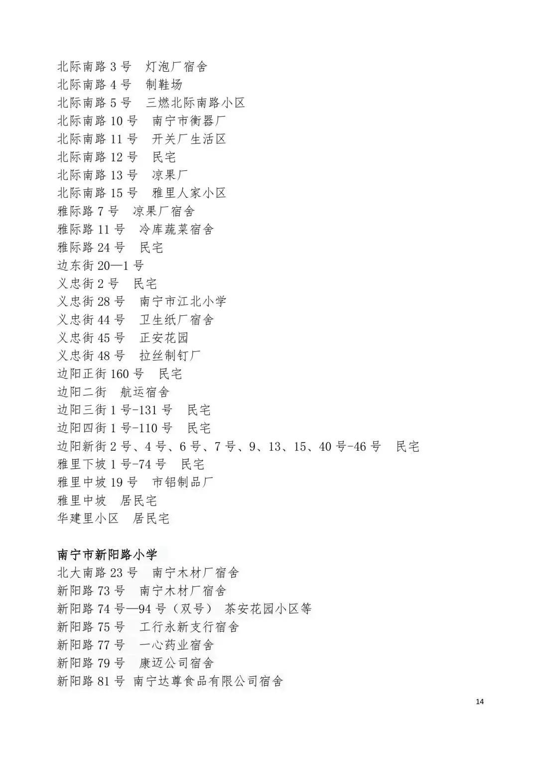 南宁市公办小学入学条件,家长对小学招生规划意见