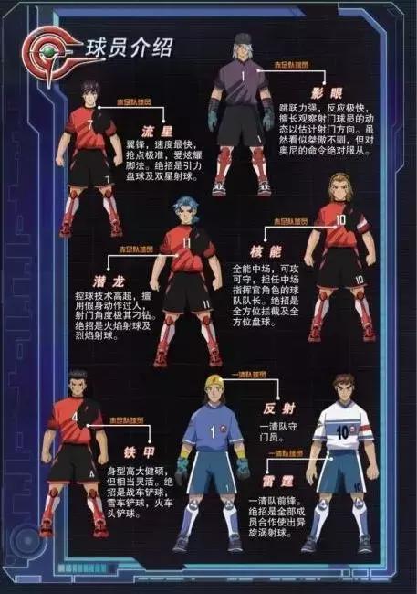 超智能足球决战,超智能足球世界杯决赛图