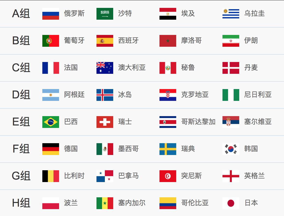 俄罗斯世界杯训练球,俄罗斯世界杯经典解说