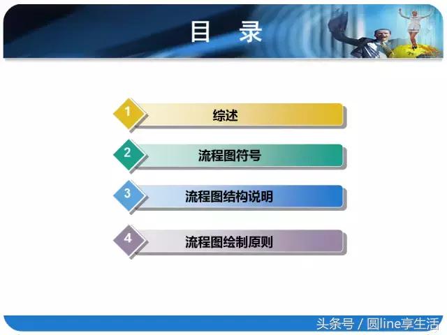 一图读懂流程图怎么做,一文全懂附图文教程