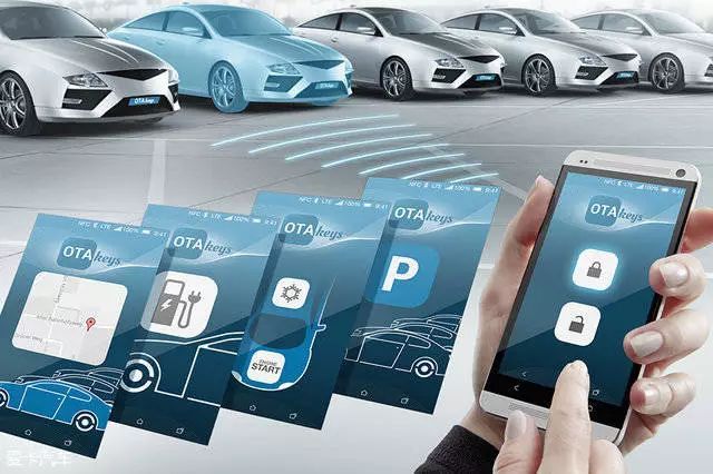 租车自驾游新方式和攻略,共享汽车旅行攻略