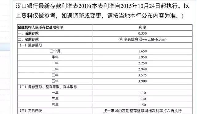 10万元存定期3年利息多少,建行10万元存三年定期利息是多少