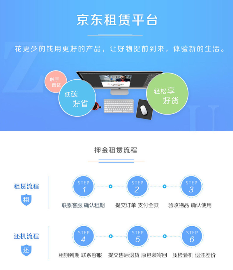 京东618新玩法,618京东以旧换新补贴