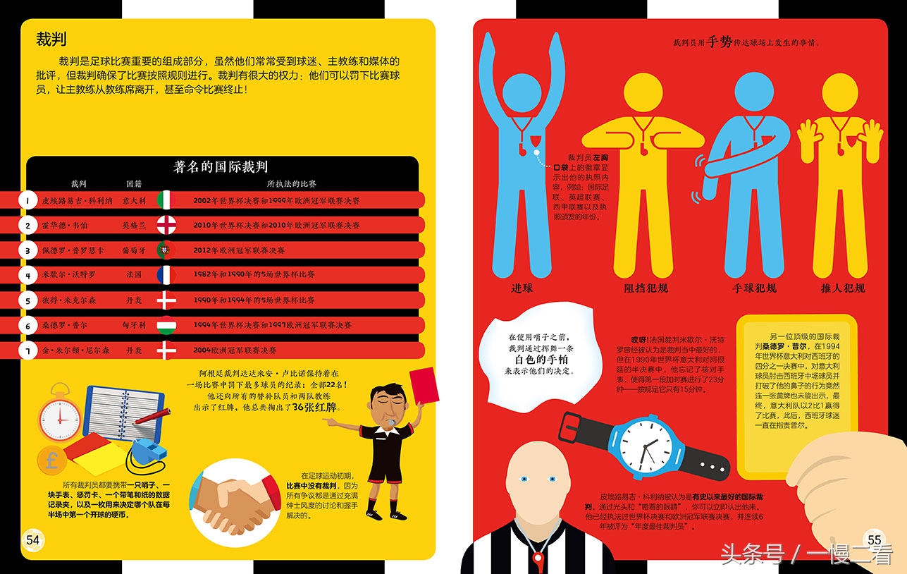 足球书单,足球书籍阅读