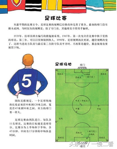 足球书籍20册,足球书籍阅读