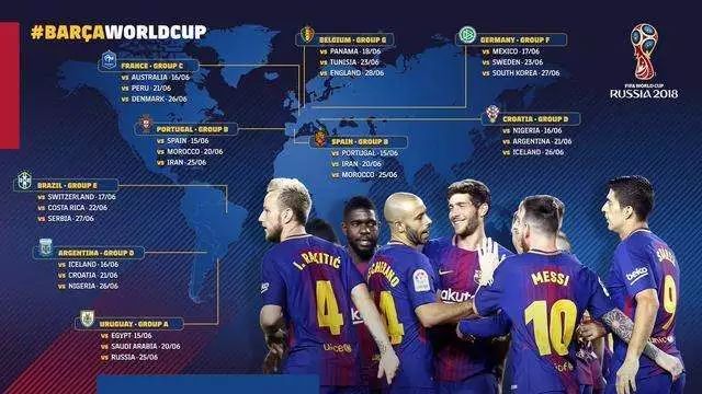 关于2018年世界杯你不知道的10个小秘密