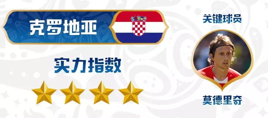 新手简单的上球技巧教学,一分钟看懂球的方法