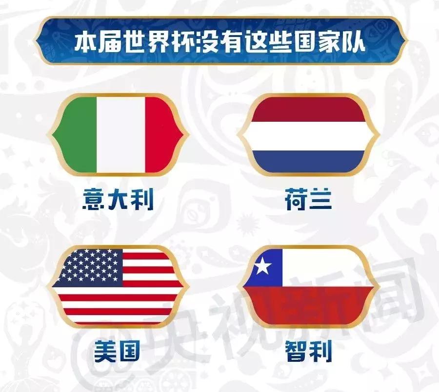 足球小白入门看哪些球赛,足球新手必看