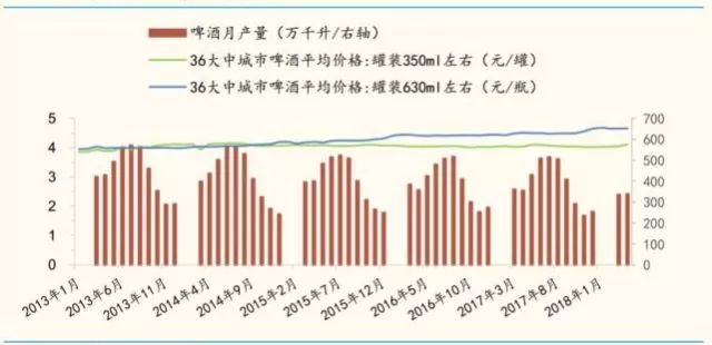 世界杯餐厅经营模式,世界杯来了餐饮业回暖