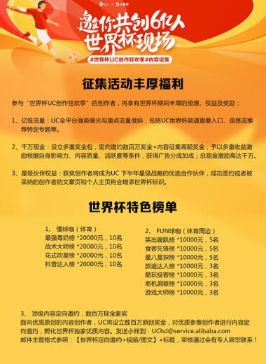 ucienduro世界杯开赛时间,uc巴西世界杯