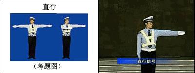 交警手势判断必须注意的关键点,交警交通手势讲解