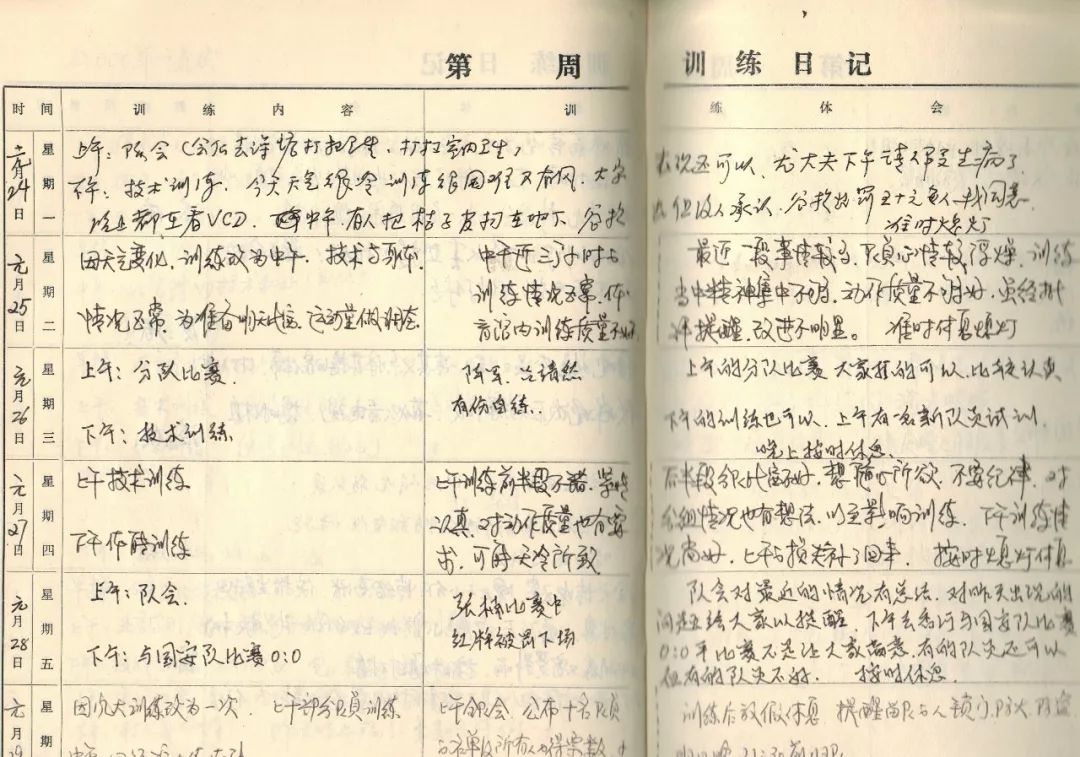 足球日记16篇,日记追梦