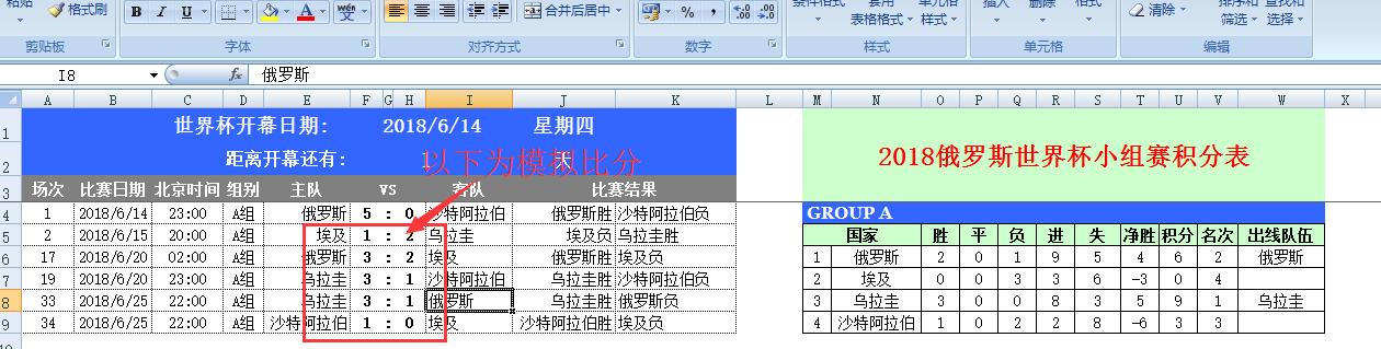 世界杯小组赛分数表格,用excel制作世界杯赛程晋级表